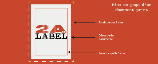 2A Label - blog différents formats de fichiers