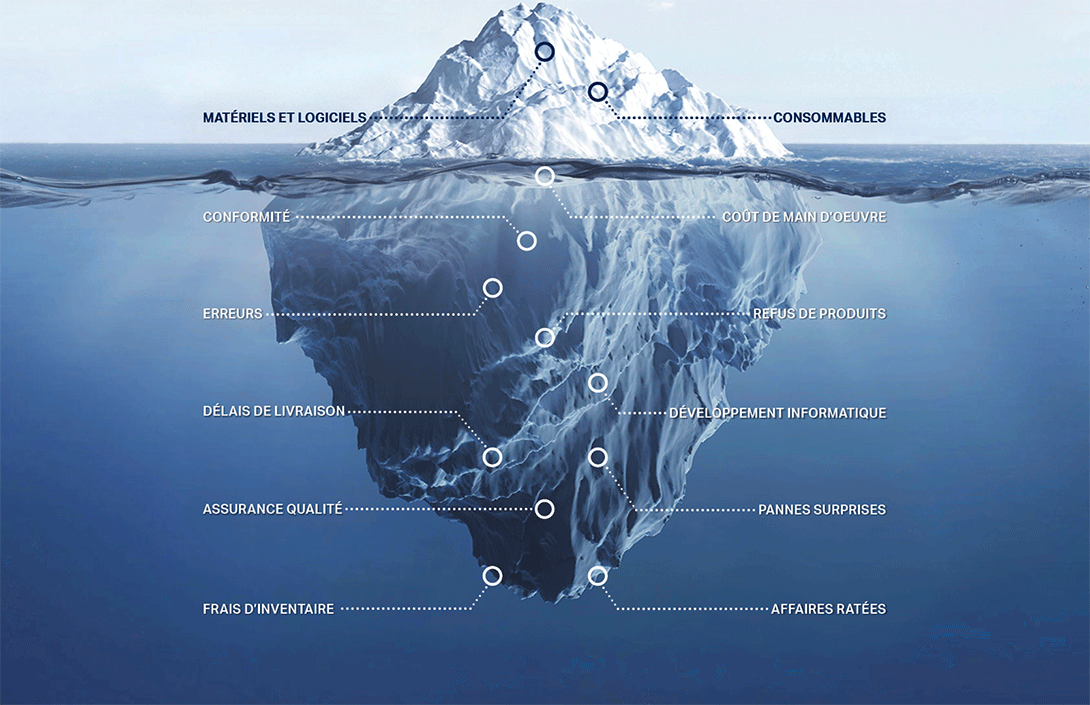 2a label nicelabel iceberg