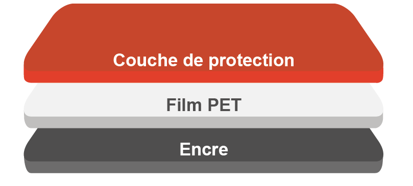 2A Label - Ruban transfert thermique dessin pour le blog